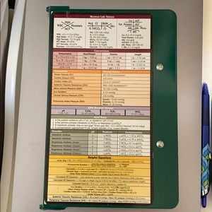 White coat clipboard